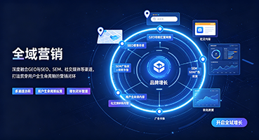 吐鲁番外贸GEO出海